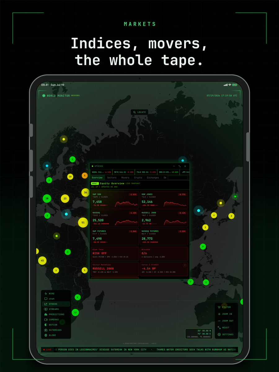 Markets panel (iPad)
