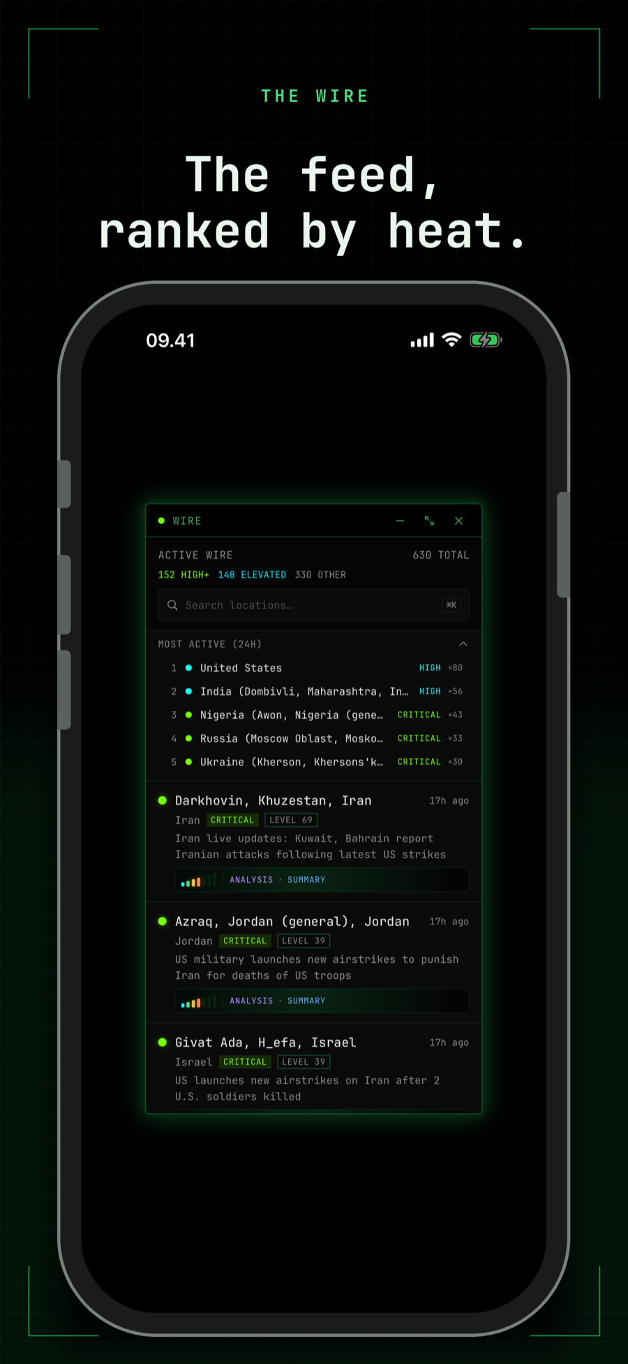 The Wire news stream (iPhone)