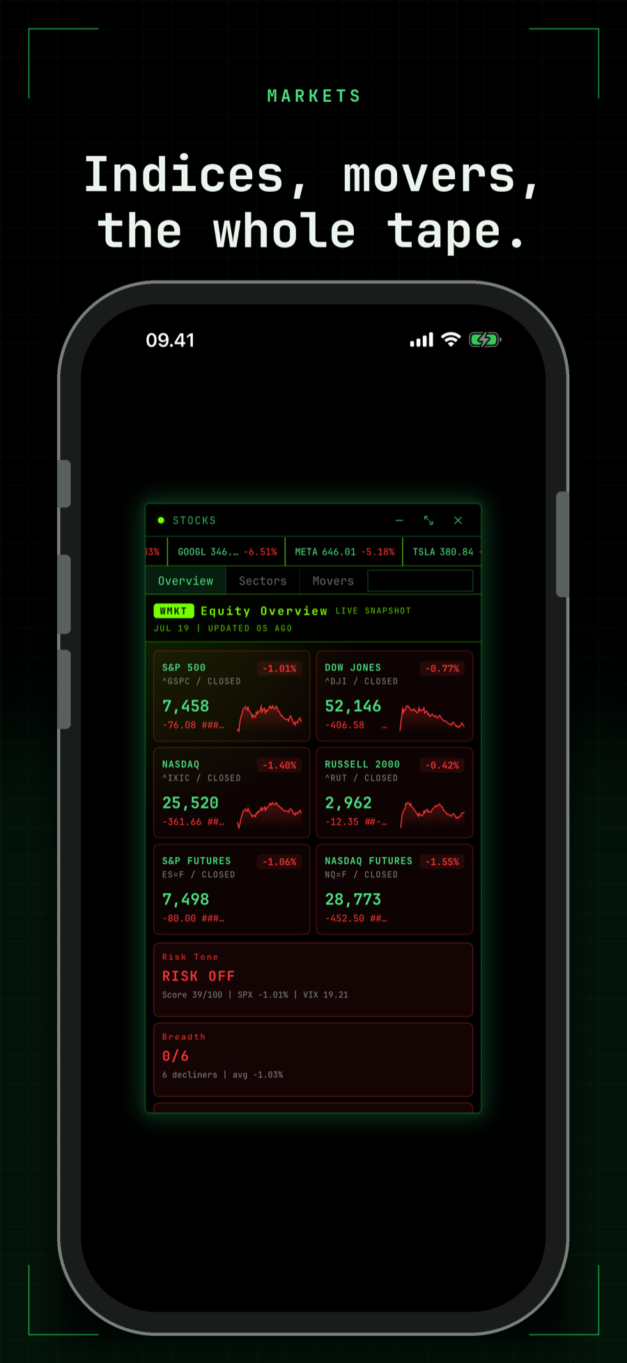Markets panel (iPhone)